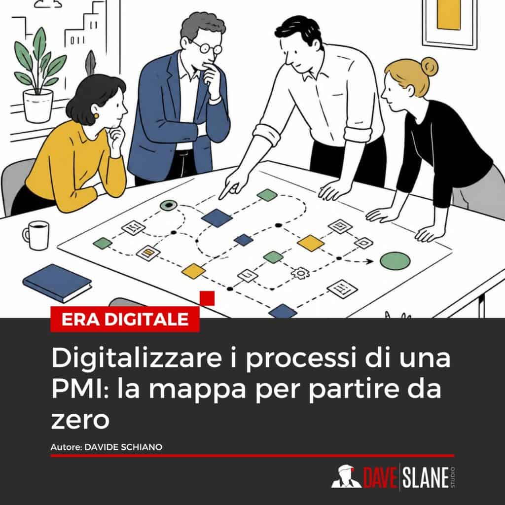Digitalizzare i processi di una PMI la mappa per partire da zero